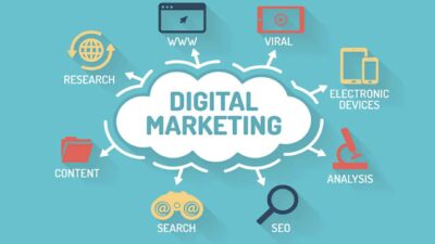 Strategi Digital Marketing