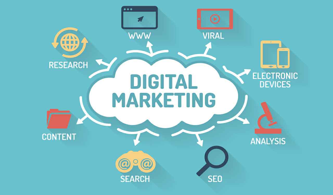 Strategi Digital Marketing