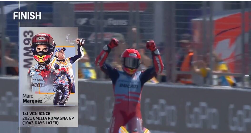 MotoGP Aragon 2024