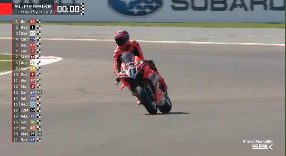 Jadwal WSBK Italia 2025